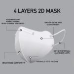 4 Layers 2D Adult Mask Pack (5pcs) - Image 3
